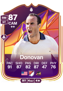 Landon Donovan