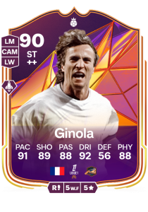 David Ginola