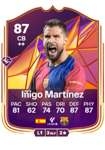 Inigo Martinez