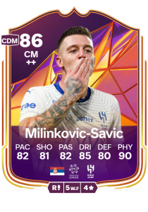 Sergej Milinkovic-Savic