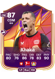 Granit Xhaka