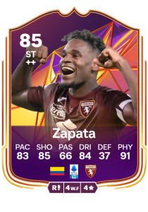 Duvan Zapata