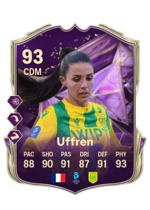 Manon Uffren