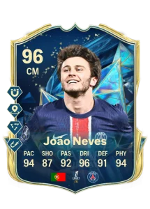 Joao Neves