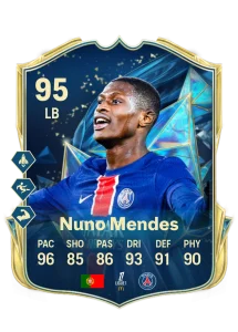 Nuno Mendes