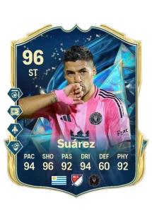 Luis Suarez