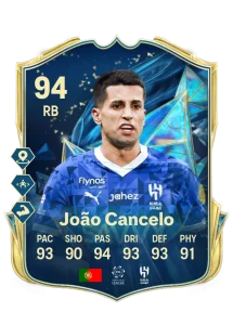 Joao Cancelo