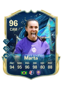 Marta