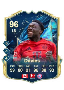 Alphonso Davies