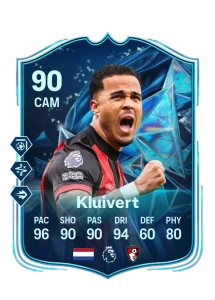Justin Kluivert