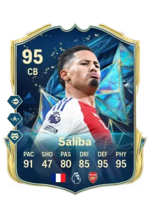William Saliba