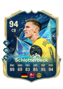 Nico Schlotterbeck