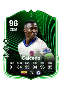Moises Caicedo