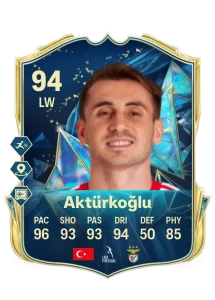 Kerem Akturkoglu