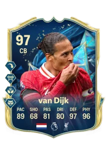 Virgil Van Dijk