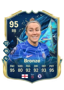 Lucy Bronze