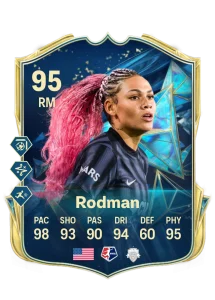 Trinity Rodman