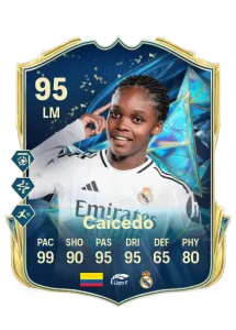 Linda Caicedo