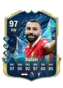 Mohamed Salah