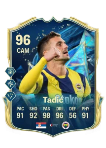 Dusan Tadic