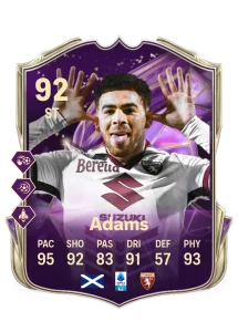 Che Adams