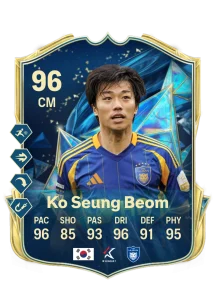 Ko Seung Beom