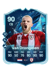 Rick van Drongelen