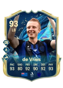 Francis de Vries