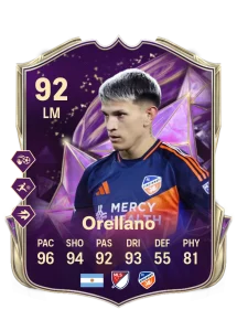 Luca Orellano