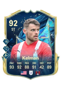 Charlie Kelman