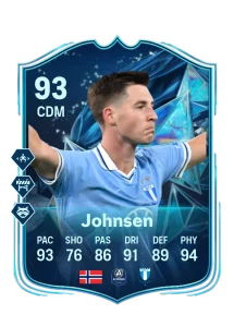 Lasse Berg Johnsen
