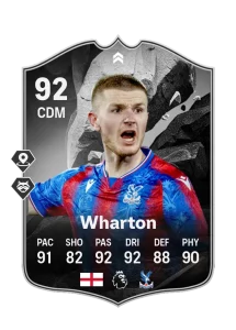 Adam Wharton
