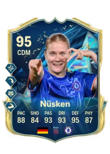 Sjoeke Nusken