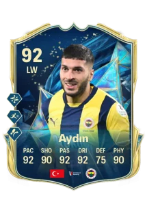 Oguz Aydin