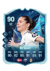 Signe Bruun