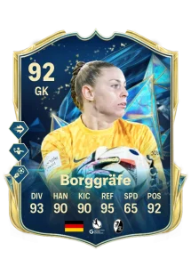 Rafaela Borggrafe