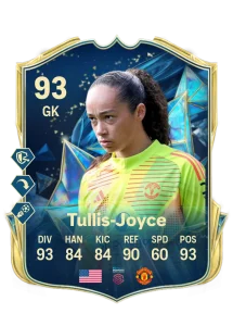 Phalon Tullis-Joyce