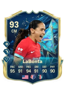 Lo eau LaBonta