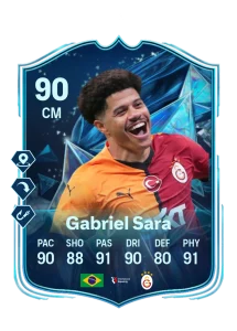 Gabriel Sara