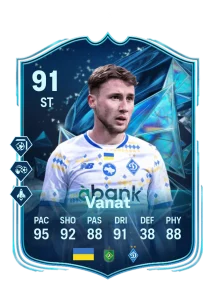 Vladyslav Vanat