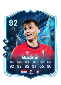 Ante Budimir