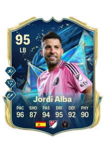 Jordi Alba