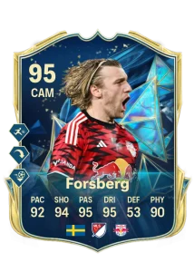 Emil Forsberg