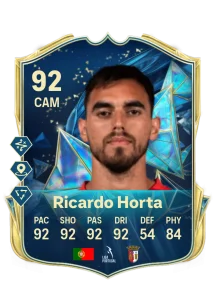 Ricardo Horta