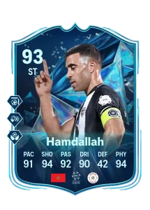 Abderrazak Hamdallah