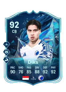 Kevin Diks