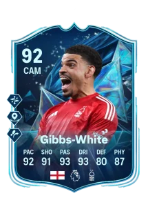 Morgan Gibbs-White