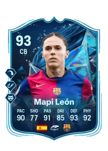 Mapi Leon
