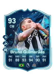 Bruno Guimaraes