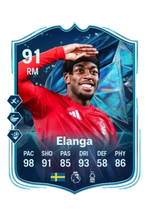 Anthony Elanga